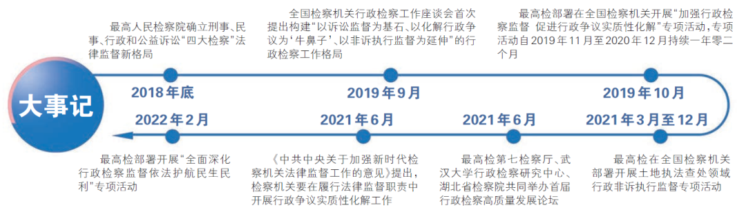 澳门六合彩开奖结果走势图