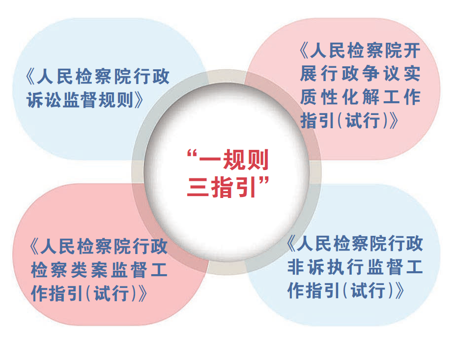 澳门六合彩开奖结果走势图