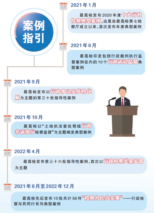 澳门六合彩开奖结果走势图