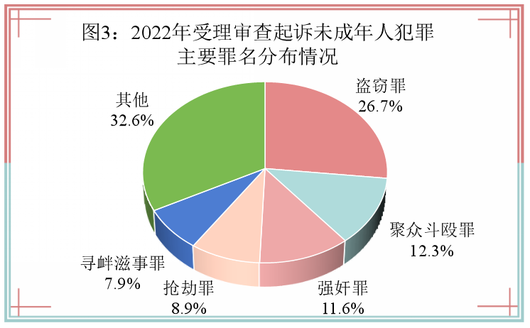 澳门六合彩开奖结果走势图