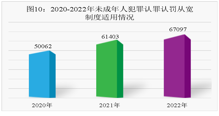 澳门六合彩开奖结果走势图