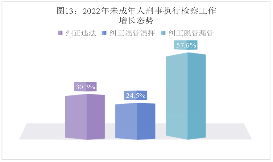 澳门六合彩开奖结果走势图