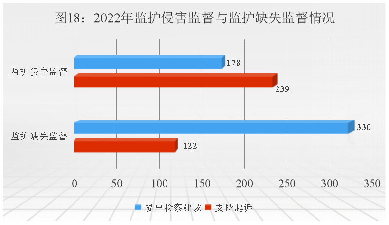 澳门六合彩开奖结果走势图
