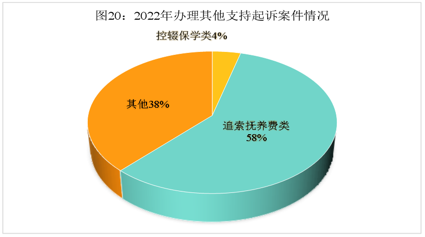 澳门六合彩开奖结果走势图
