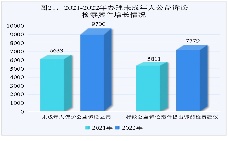 澳门六合彩开奖结果走势图
