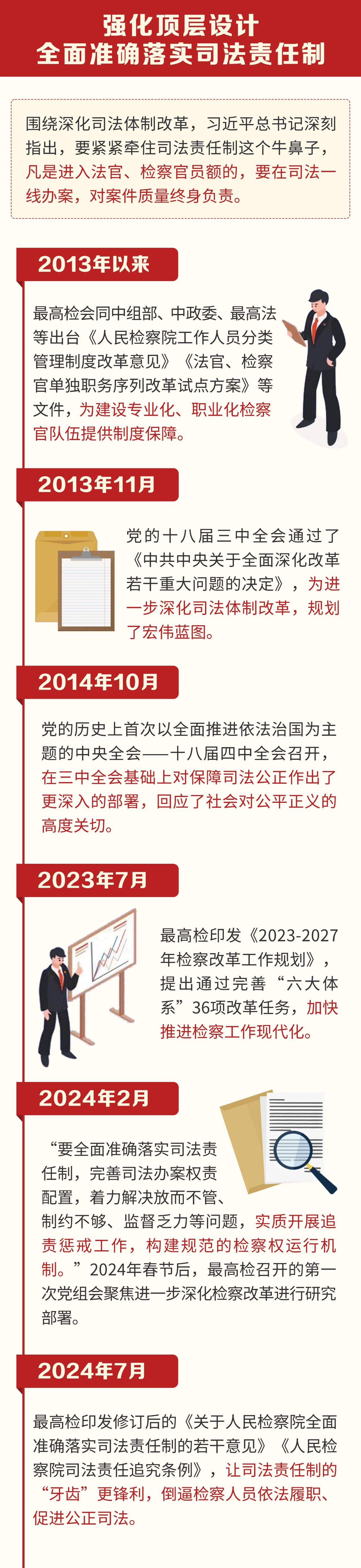 澳门六合彩开奖结果走势图