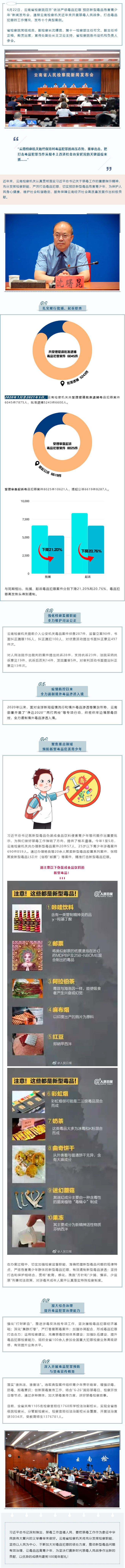 澳门六合彩开奖结果走势图