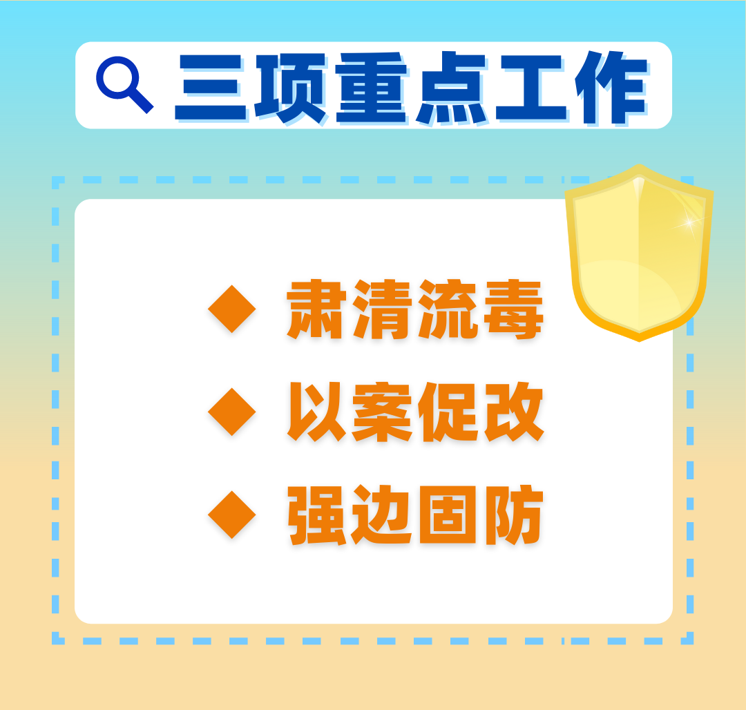 澳门六合彩开奖结果走势图