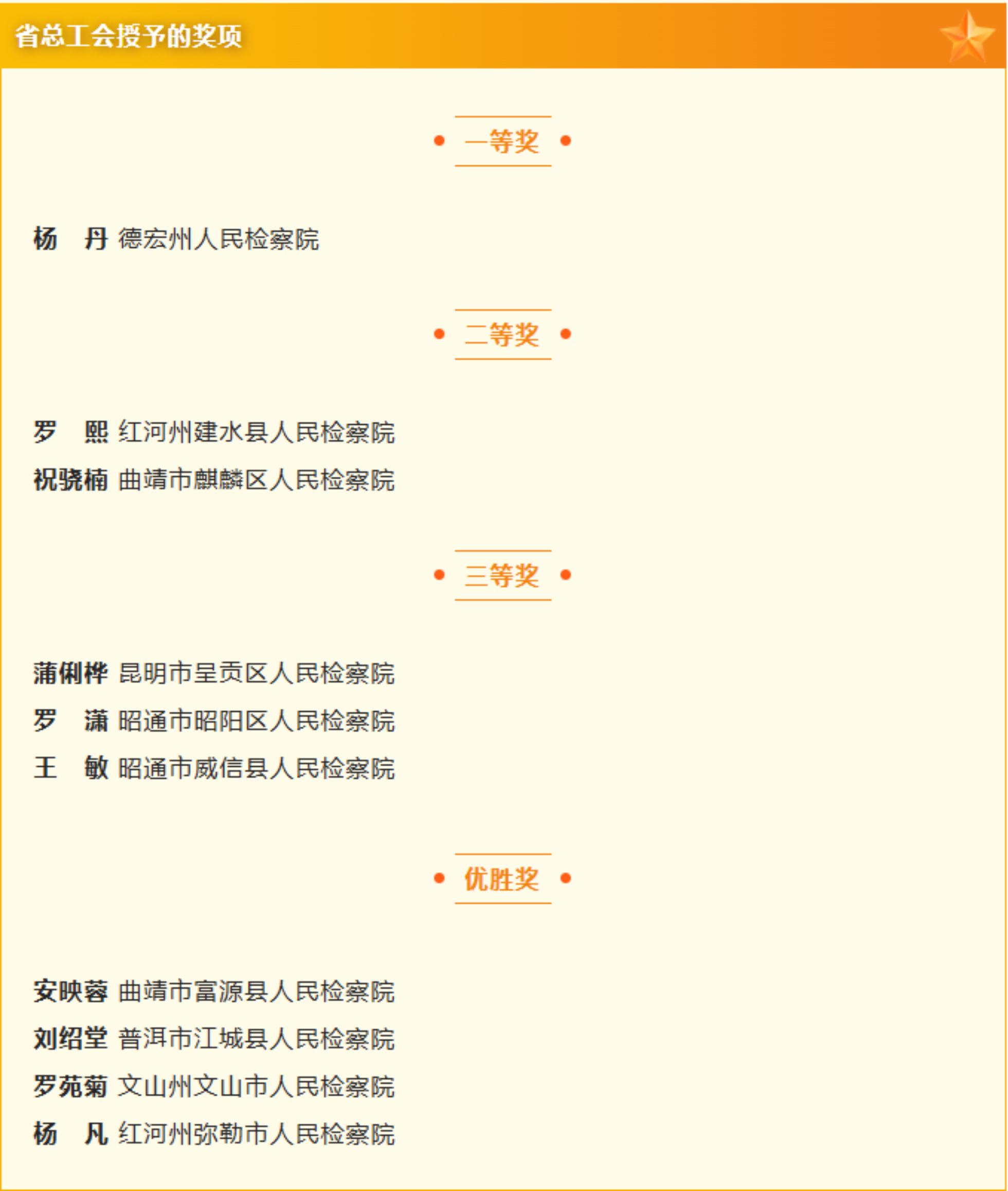澳门六合彩开奖结果走势图