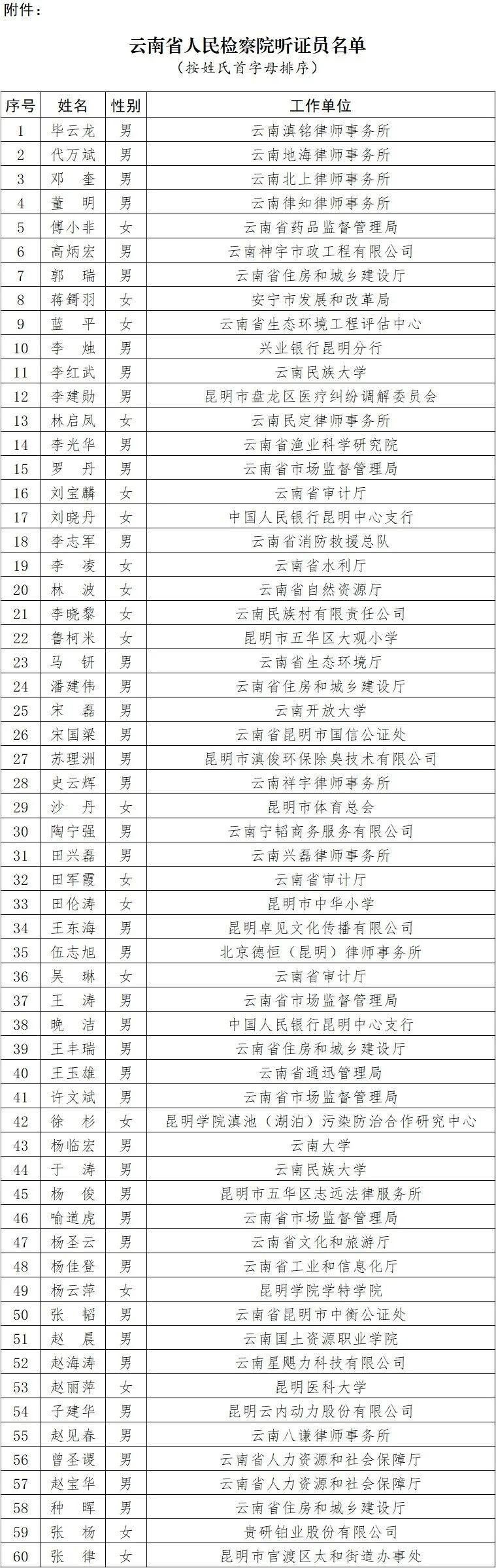 澳门六合彩开奖结果走势图