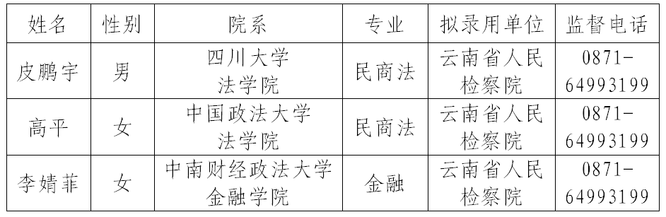 澳门六合彩开奖结果走势图