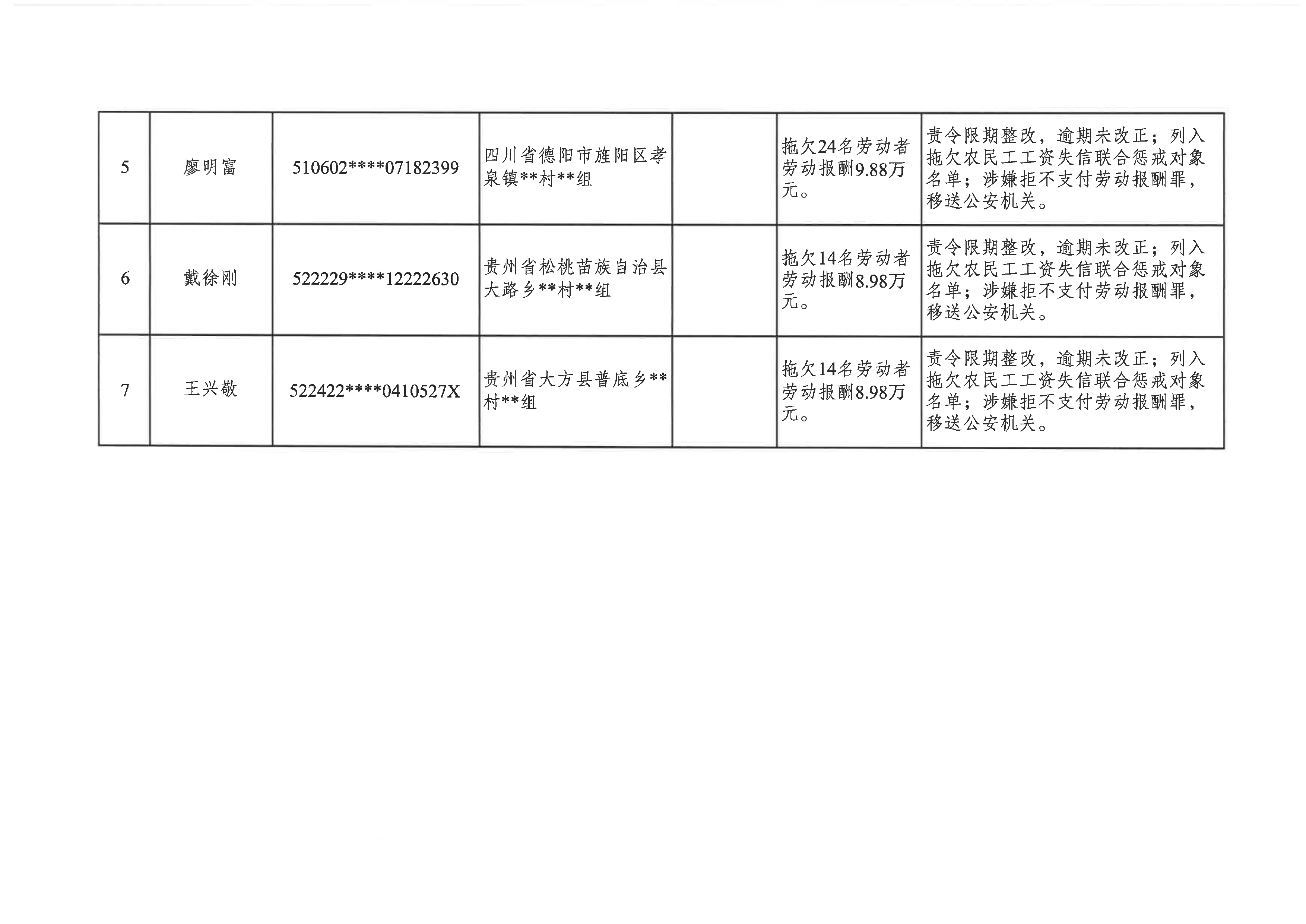 澳门六合彩开奖结果走势图