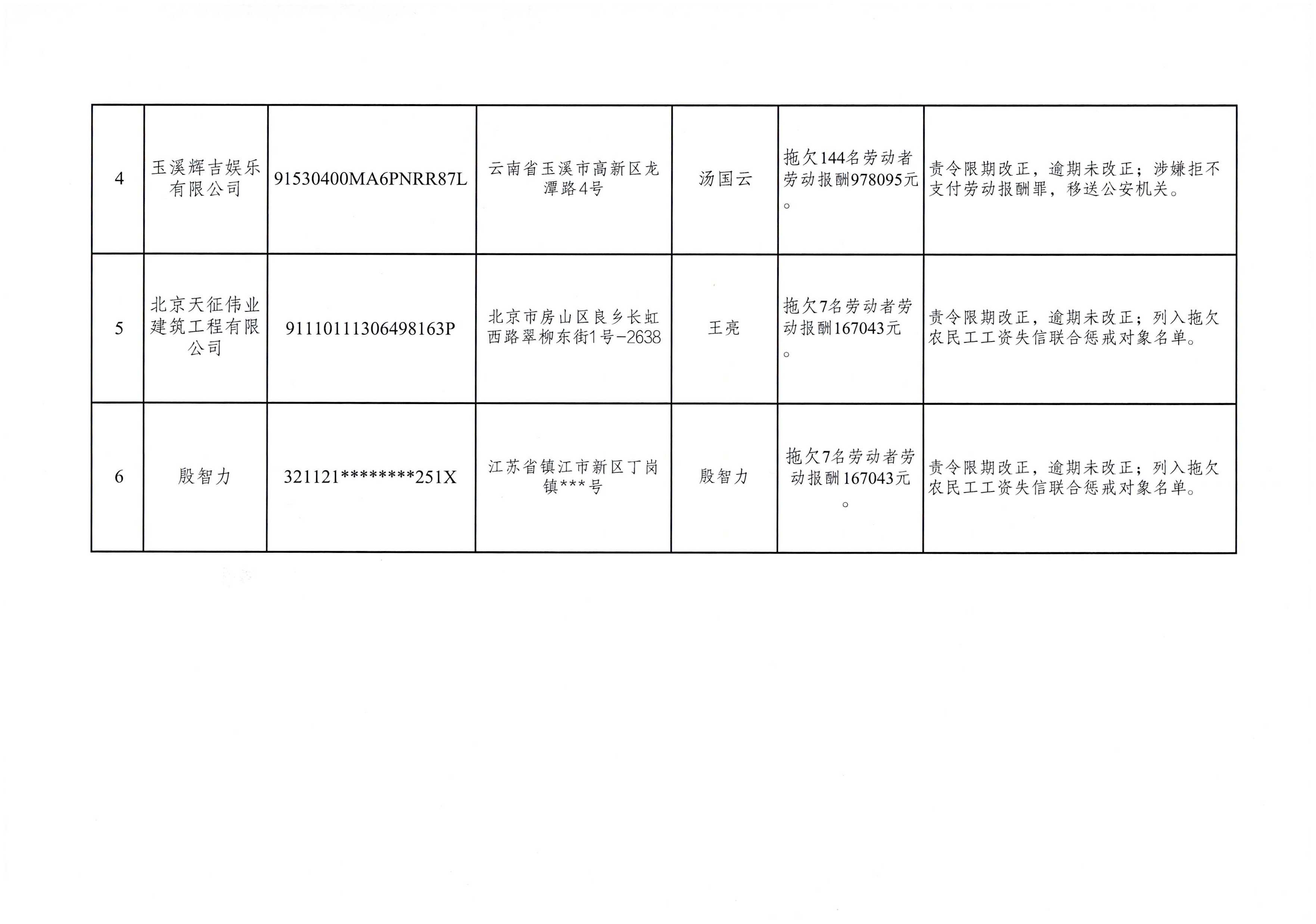 澳门六合彩开奖结果走势图