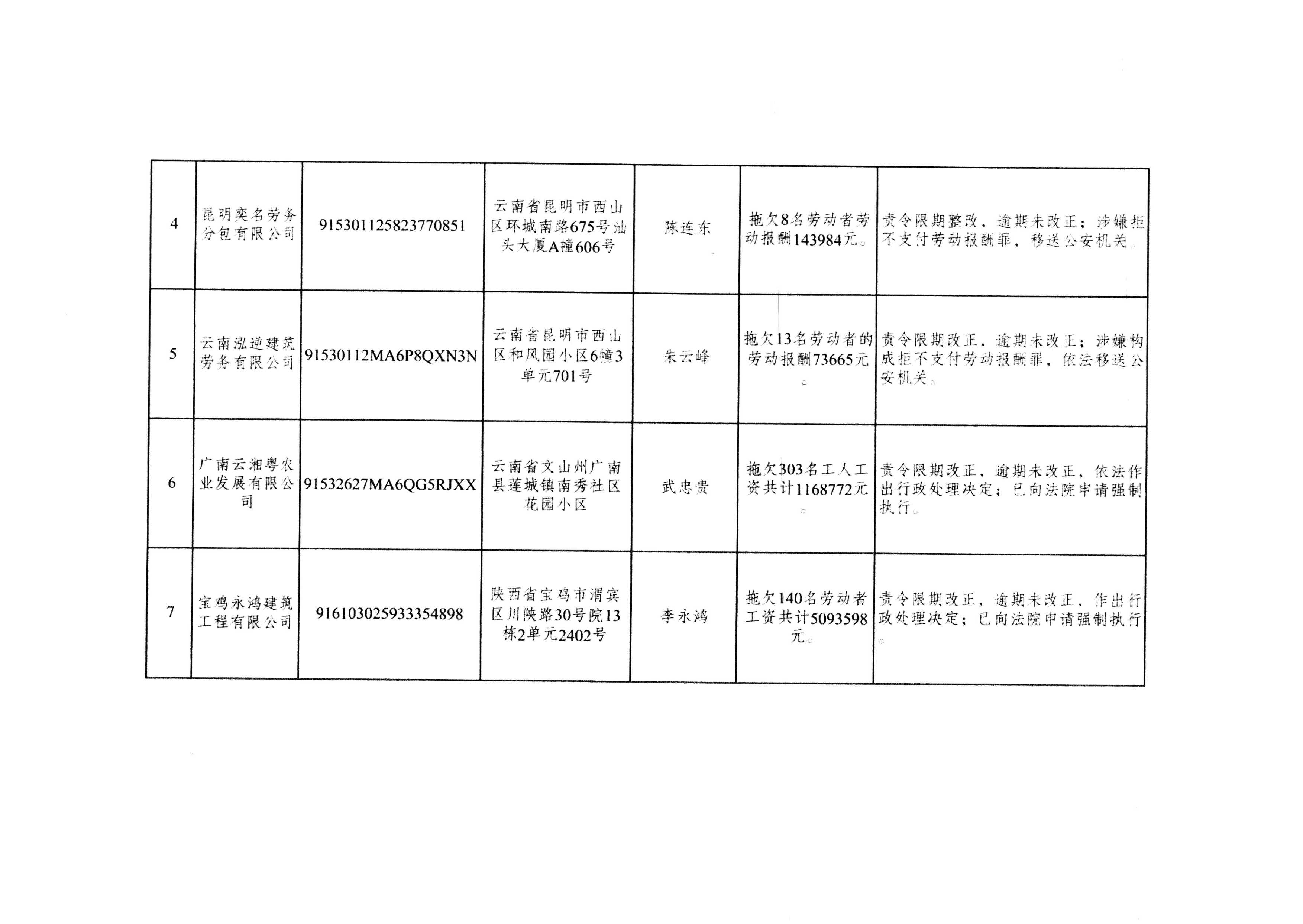 澳门六合彩开奖结果走势图