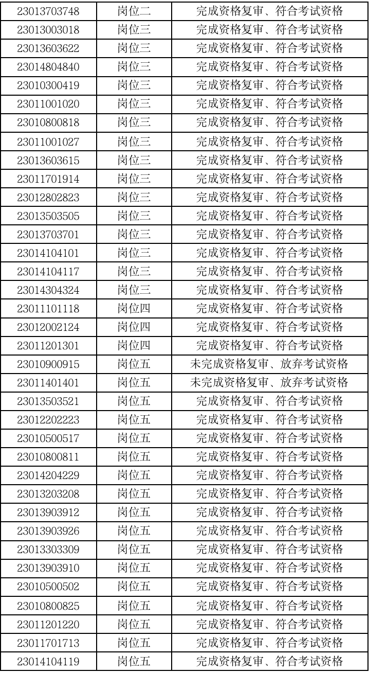 澳门六合彩开奖结果走势图