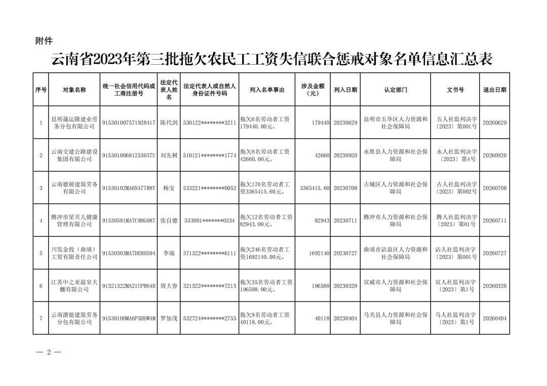 澳门六合彩开奖结果走势图