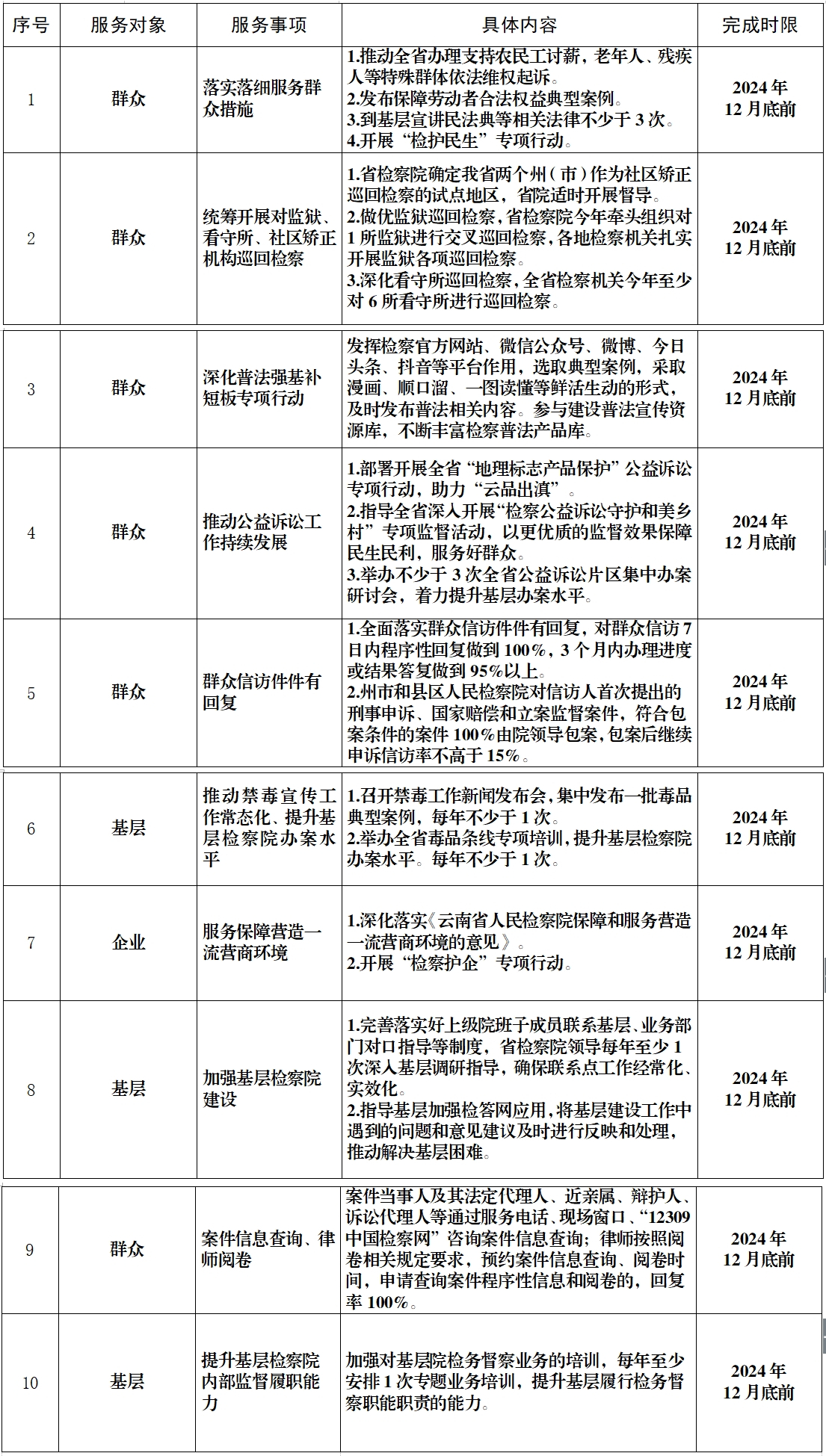 澳门六合彩开奖结果走势图