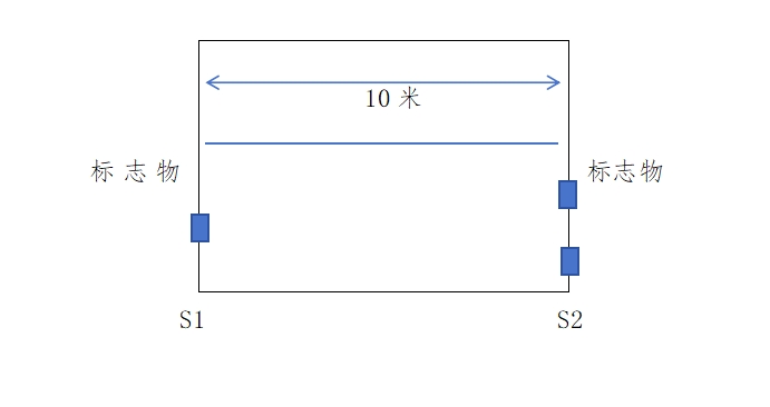 澳门六合彩开奖结果走势图