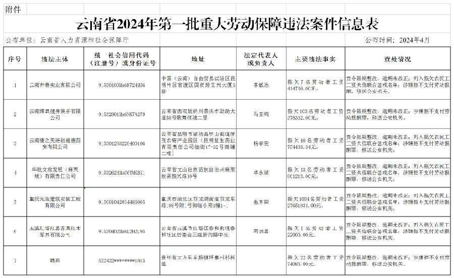 澳门六合彩开奖结果走势图