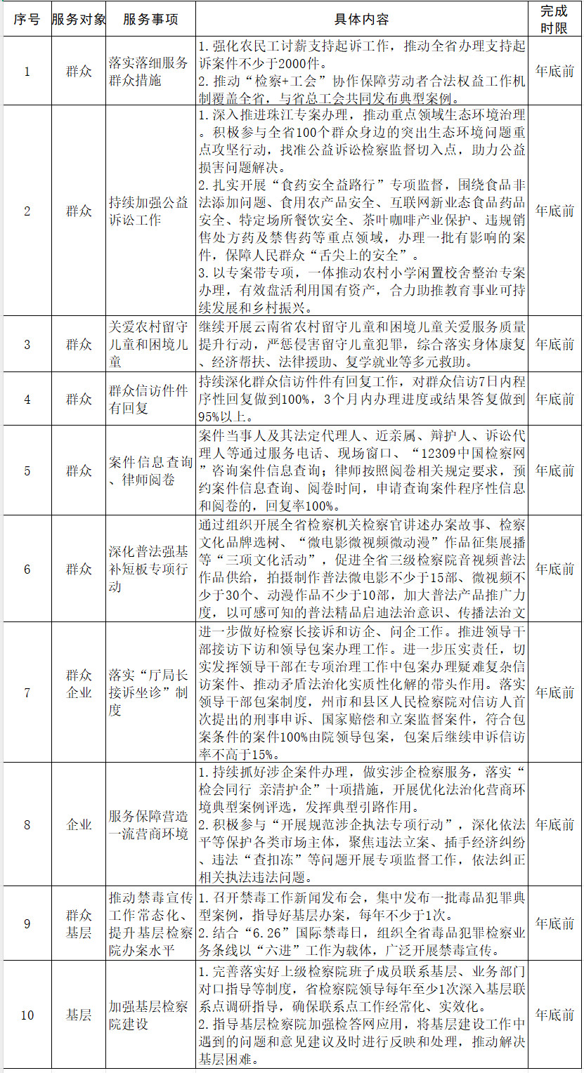 澳门六合彩开奖结果走势图