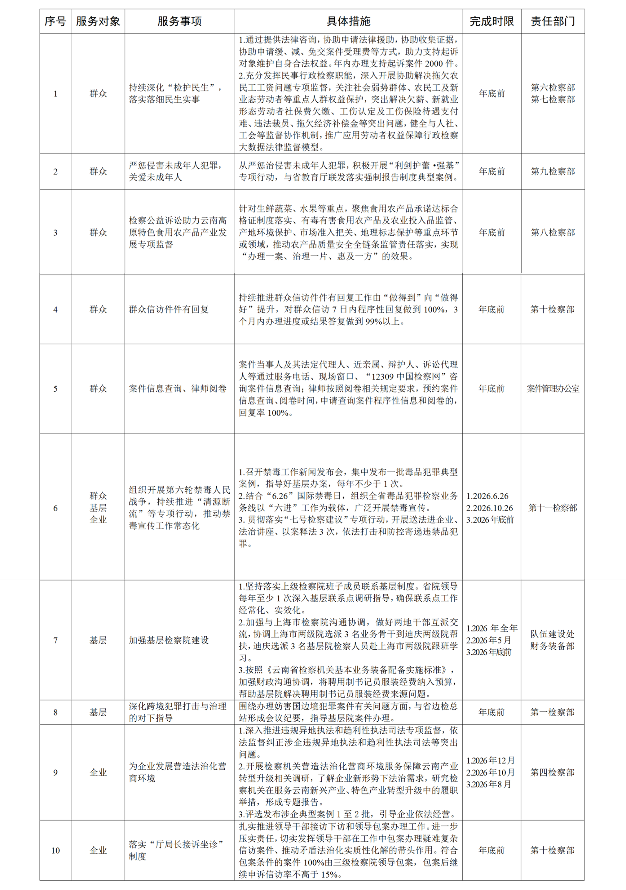 澳门六合彩开奖结果走势图