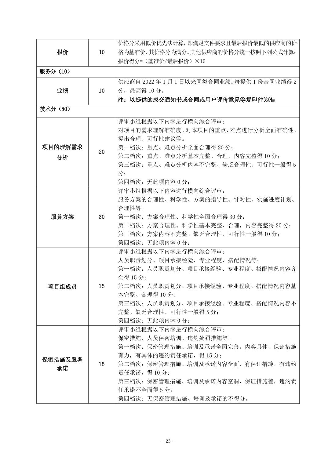 澳门六合彩开奖结果走势图