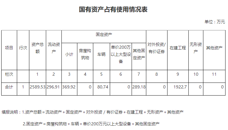 澳门六合彩开奖结果走势图
