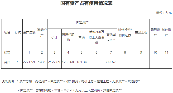 澳门六合彩开奖结果走势图