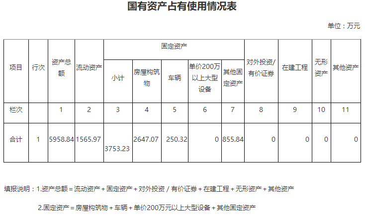 澳门六合彩开奖结果走势图