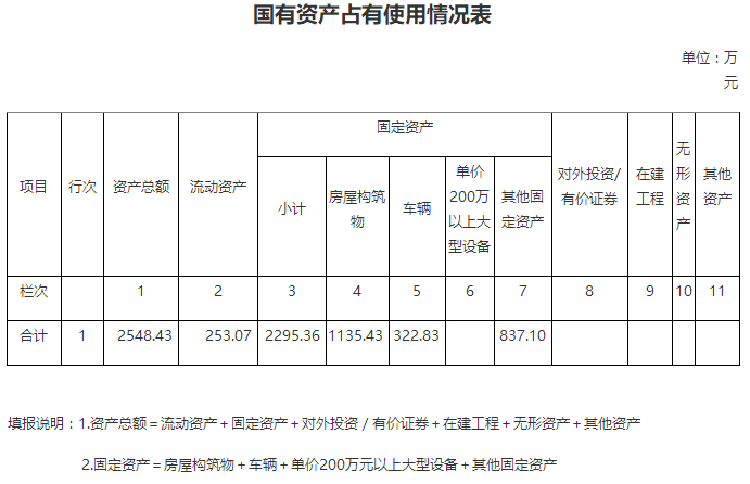 澳门六合彩开奖结果走势图