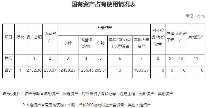 澳门六合彩开奖结果走势图
