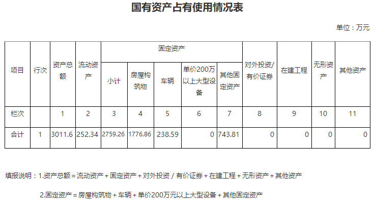 澳门六合彩开奖结果走势图