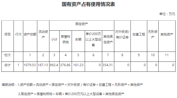 澳门六合彩开奖结果走势图