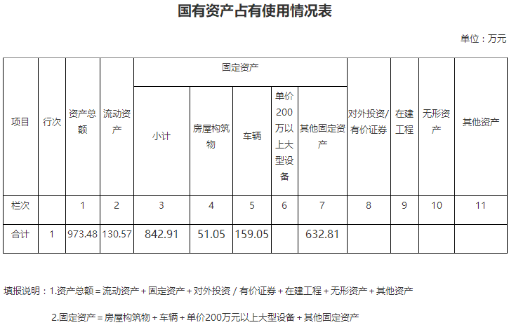 澳门六合彩开奖结果走势图
