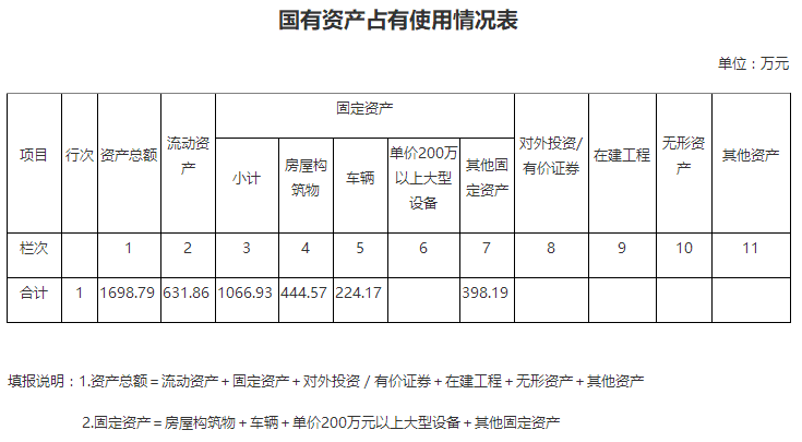 澳门六合彩开奖结果走势图