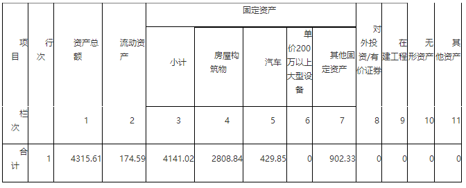 澳门六合彩开奖结果走势图