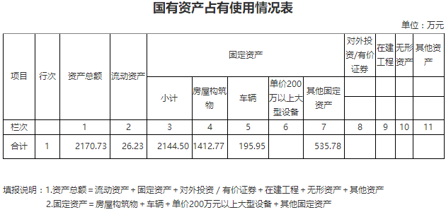 澳门六合彩开奖结果走势图