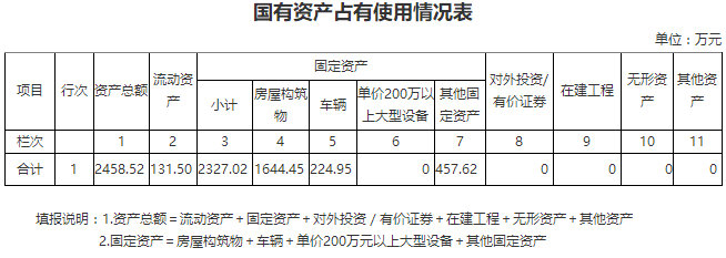 澳门六合彩开奖结果走势图