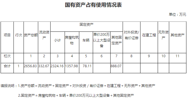 澳门六合彩开奖结果走势图
