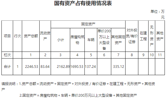 澳门六合彩开奖结果走势图