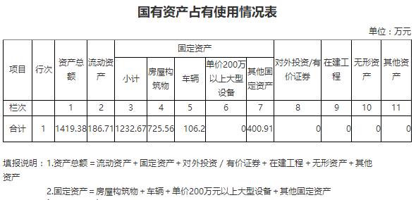 澳门六合彩开奖结果走势图
