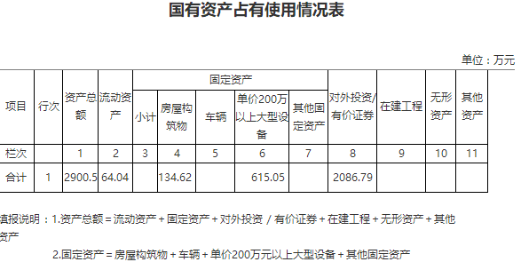 澳门六合彩开奖结果走势图