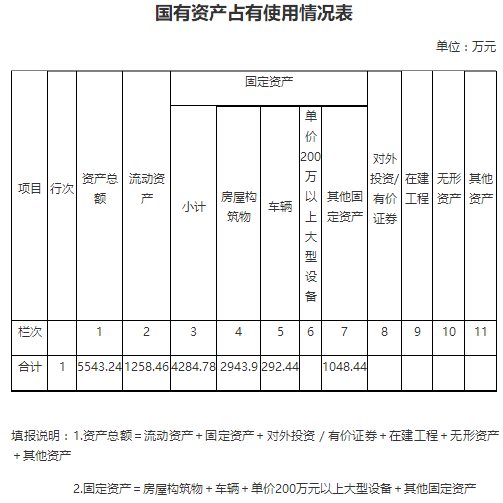 澳门六合彩开奖结果走势图