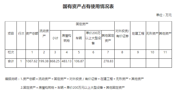 澳门六合彩开奖结果走势图