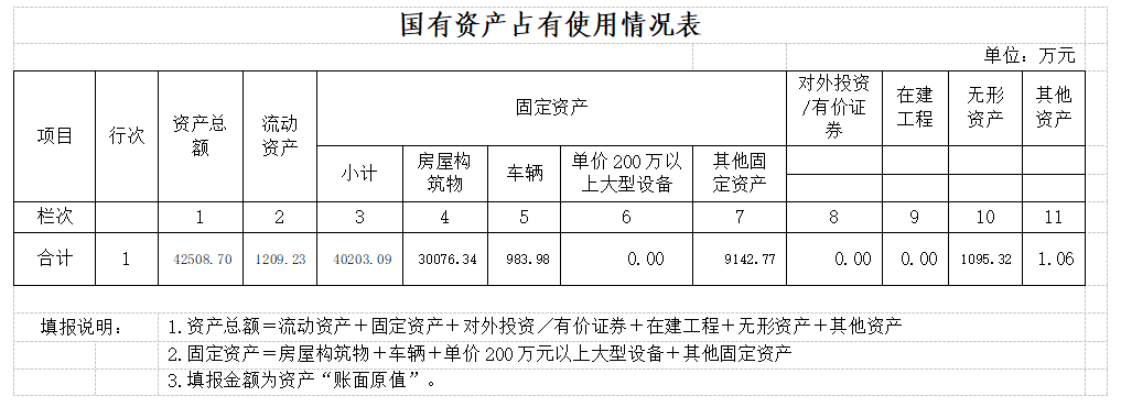 澳门六合彩开奖结果走势图