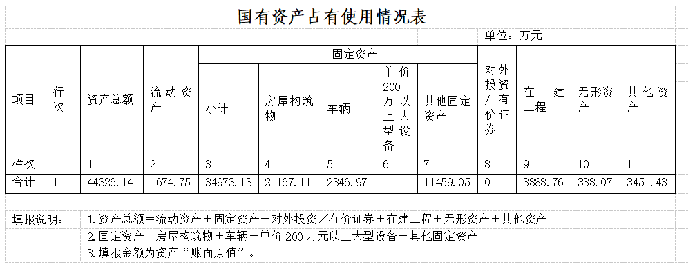 澳门六合彩开奖结果走势图