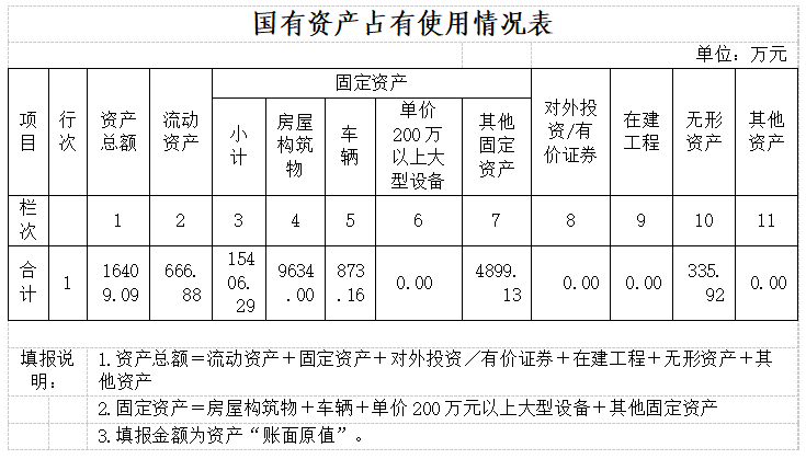澳门六合彩开奖结果走势图