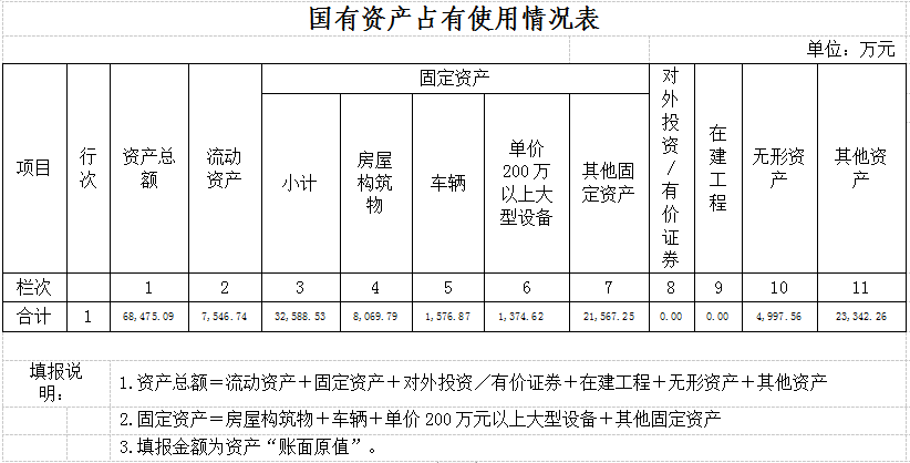 澳门六合彩开奖结果走势图