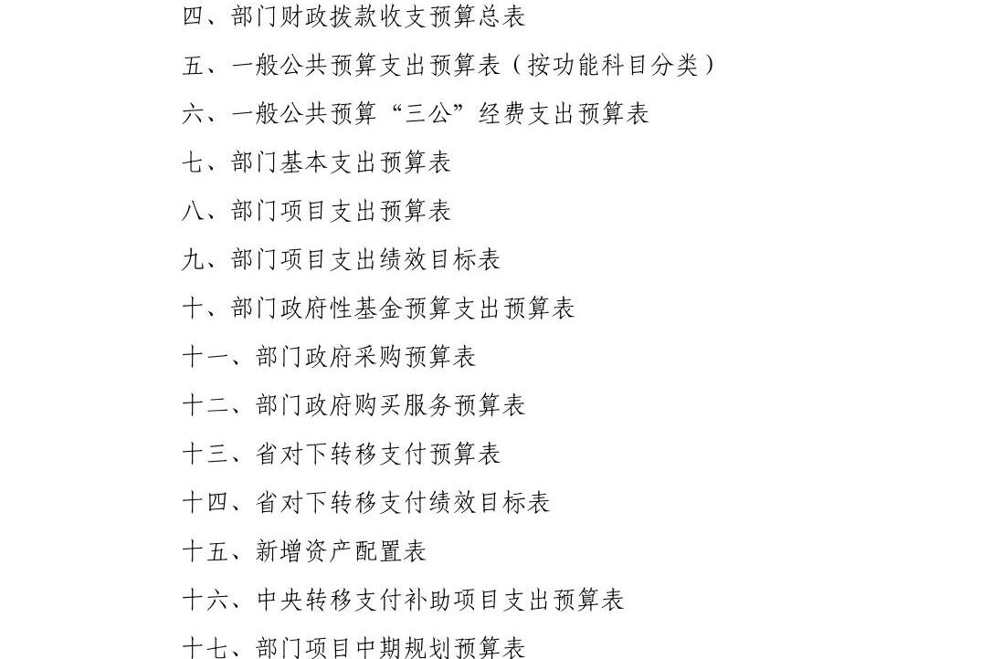 澳门六合彩开奖结果走势图