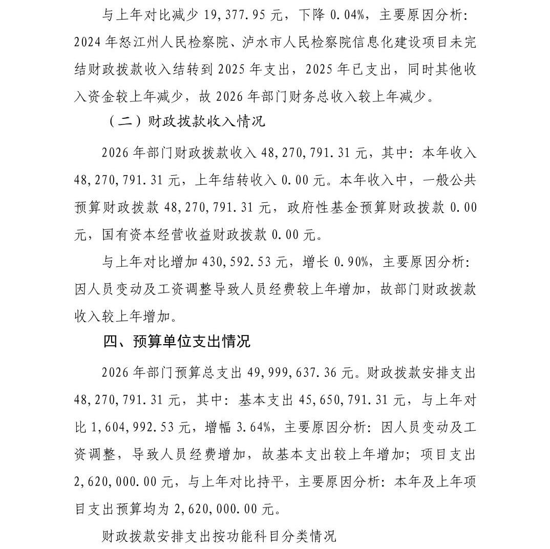 澳门六合彩开奖结果走势图